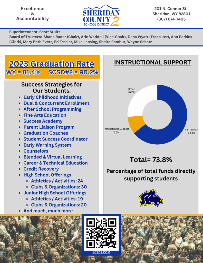 SCSD2 District Overview page 2. Click to open as pdf. 